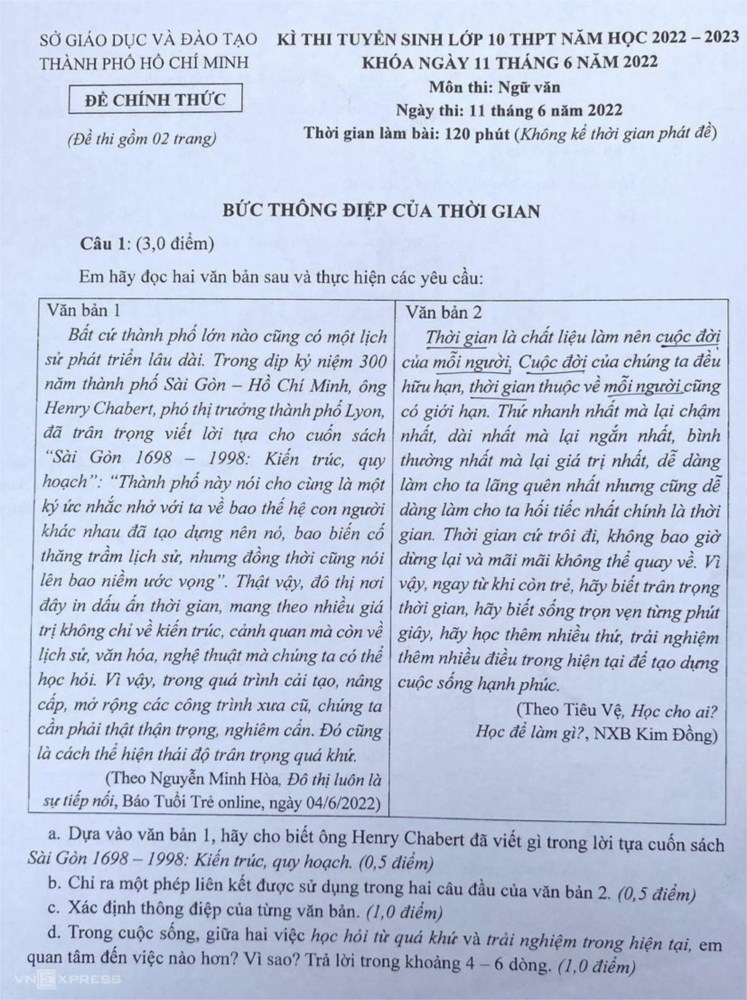 Ảnh đại diện